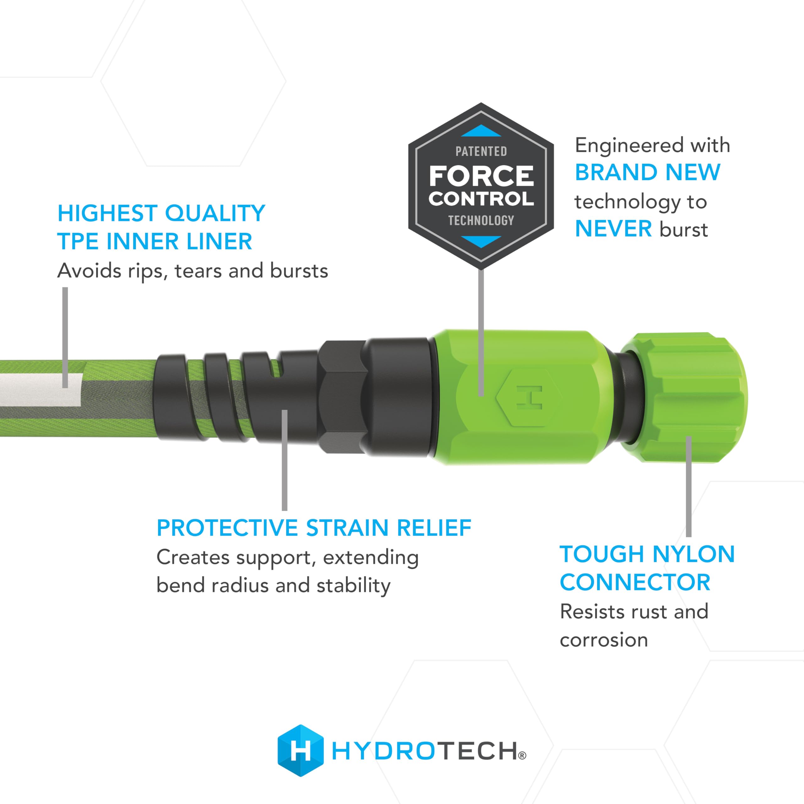 HydroTech detalle de la textura de la chaqueta resistente y antiabrasión