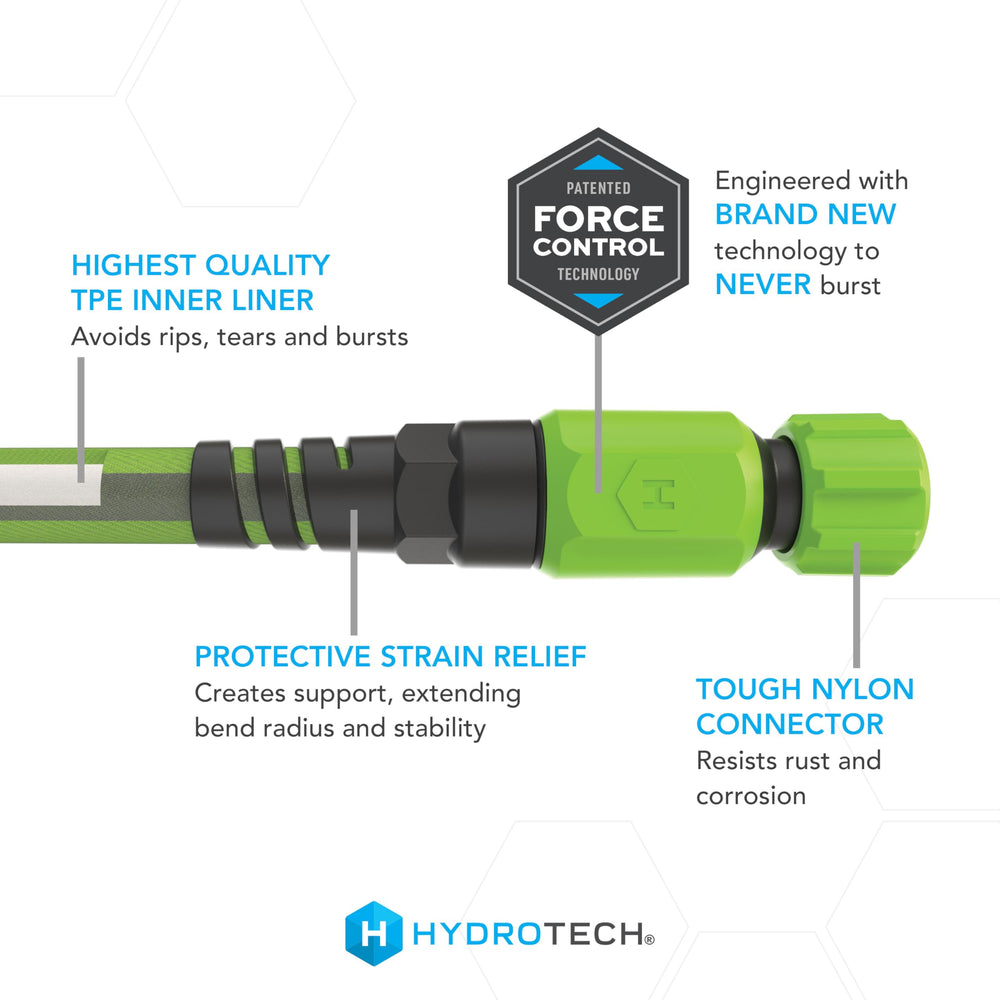 HydroTech detalle de la textura de la chaqueta resistente y antiabrasión