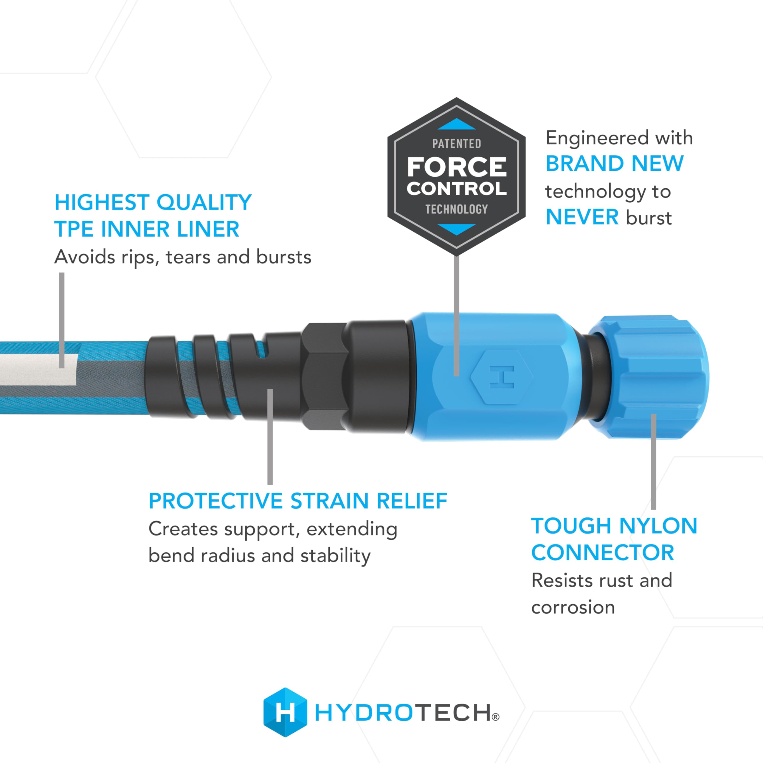 HydroTech detalle de textura del revestimiento resistente y durable