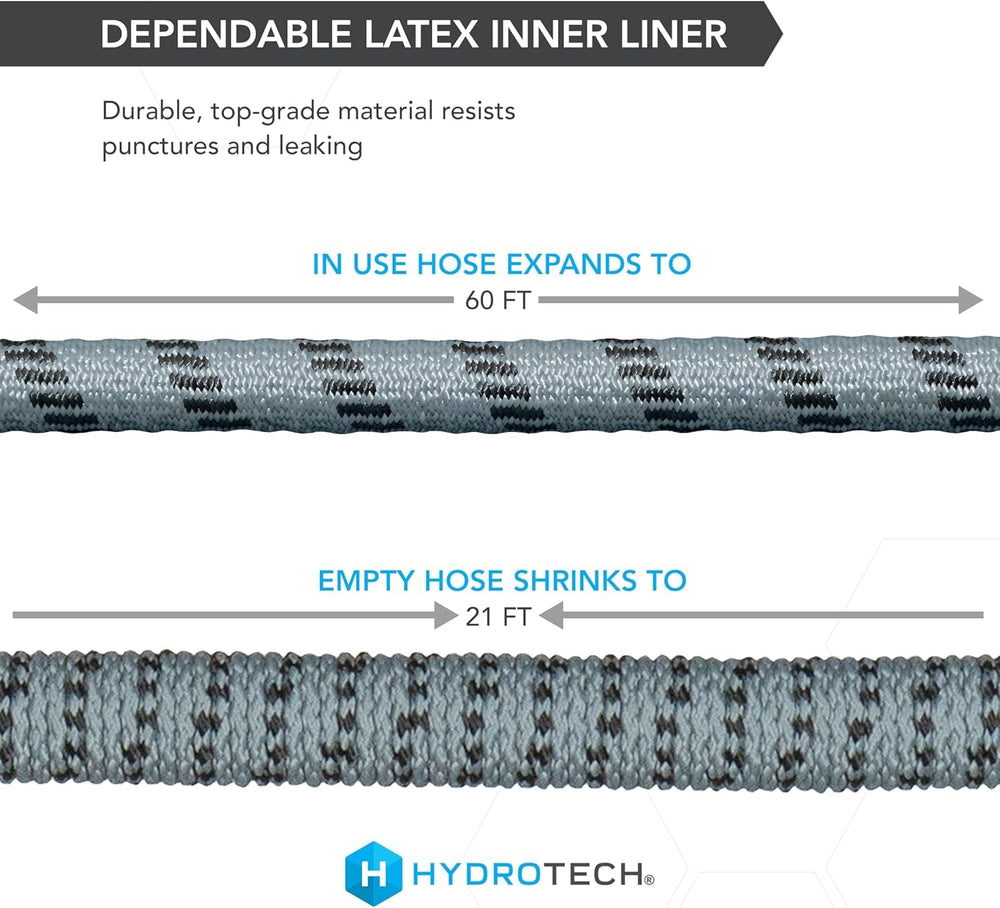 HydroTech detalle de la capa externa resistente que evita desgaste