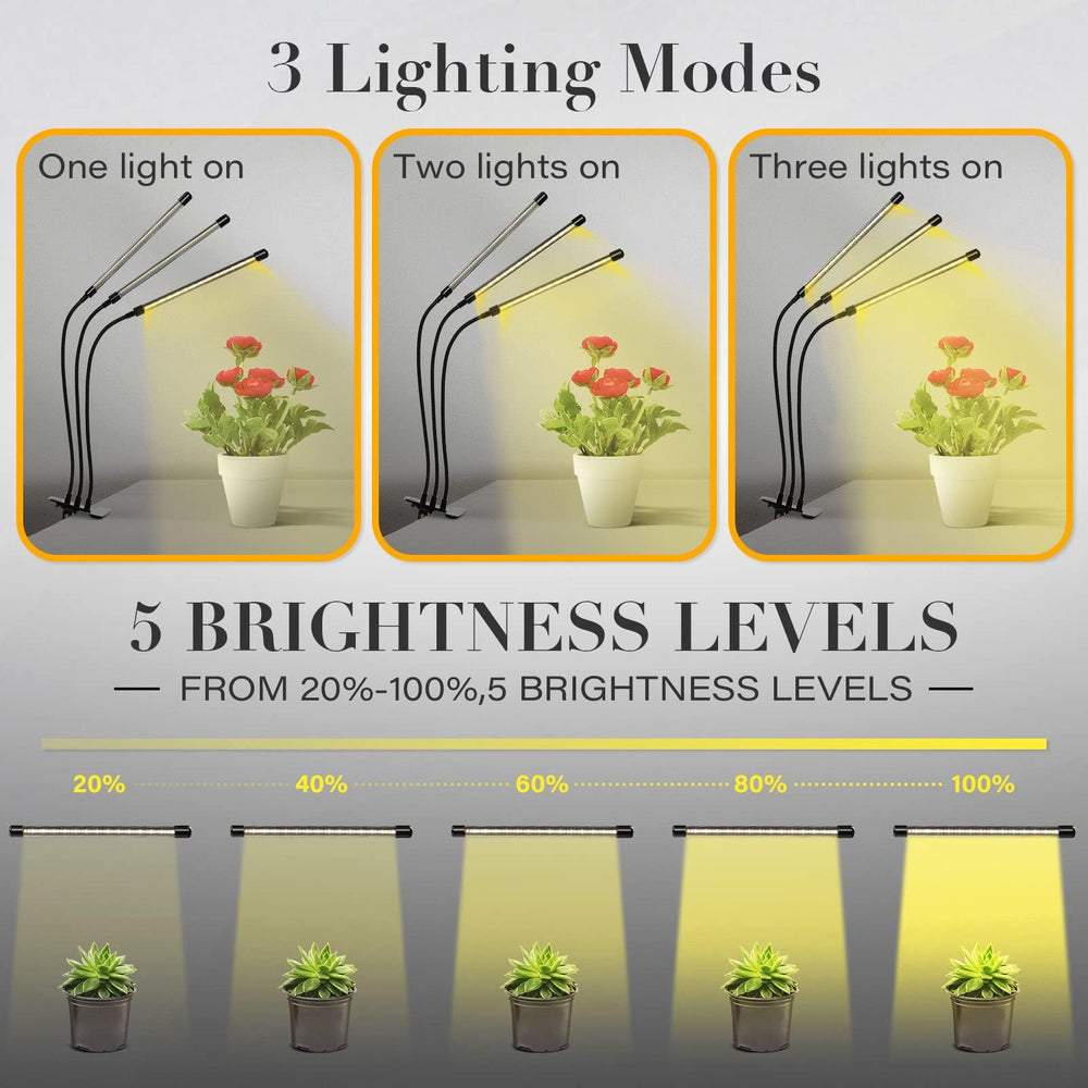 iPower closeup LEDs amarillos y blancos equilibrados para crecimiento