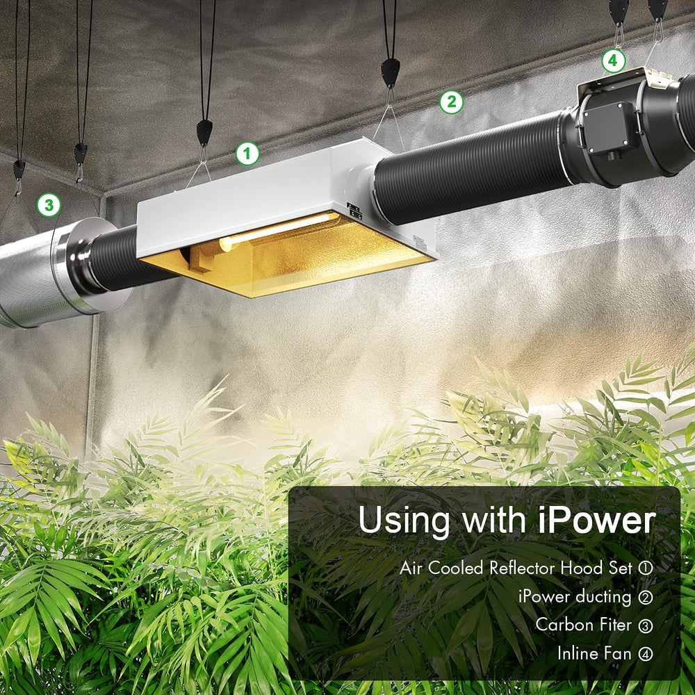 iPower instalación en grow tent ilustrando circulación y enfriamiento