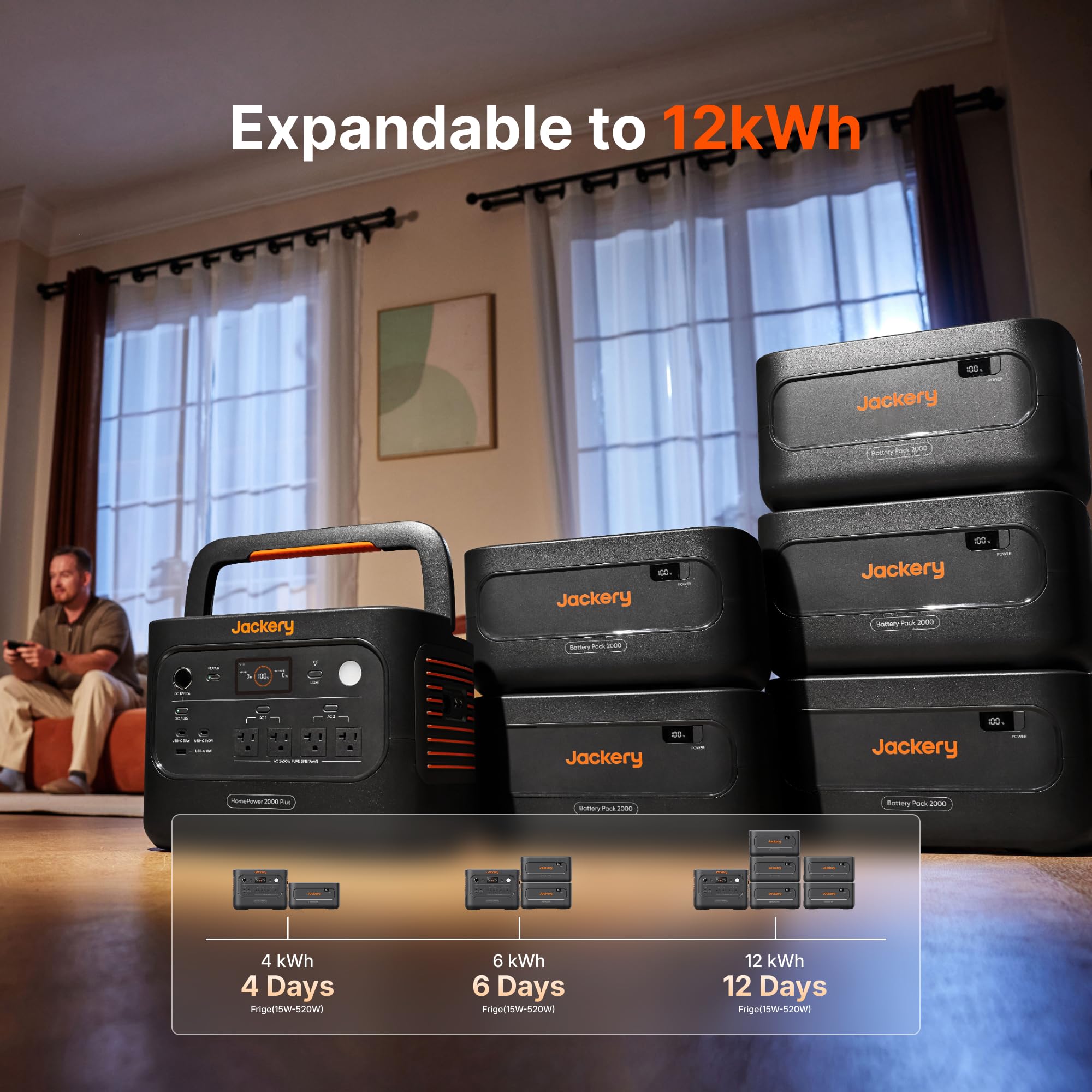 Jackery HomePower 2000 Plus v2 conectado a panel solar para recarga