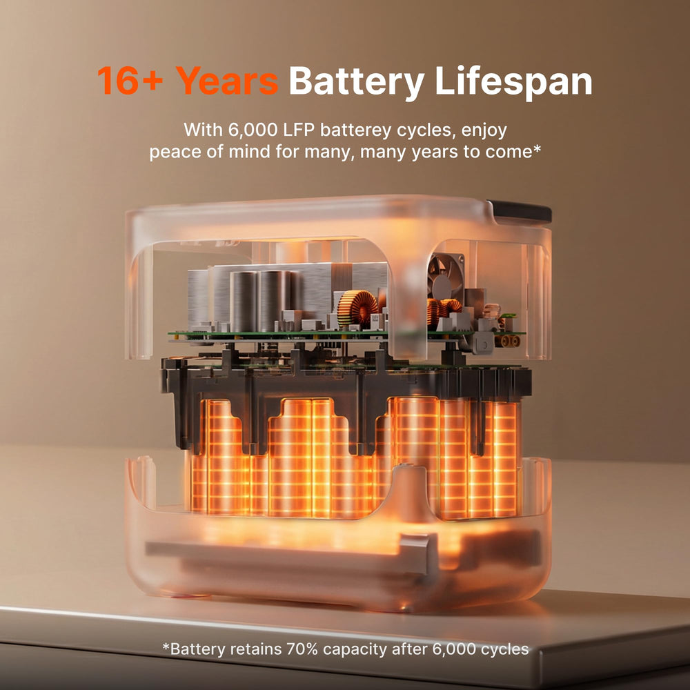 Jackery HomePower 2000 Plus v2 detalle de batería LFP duradera