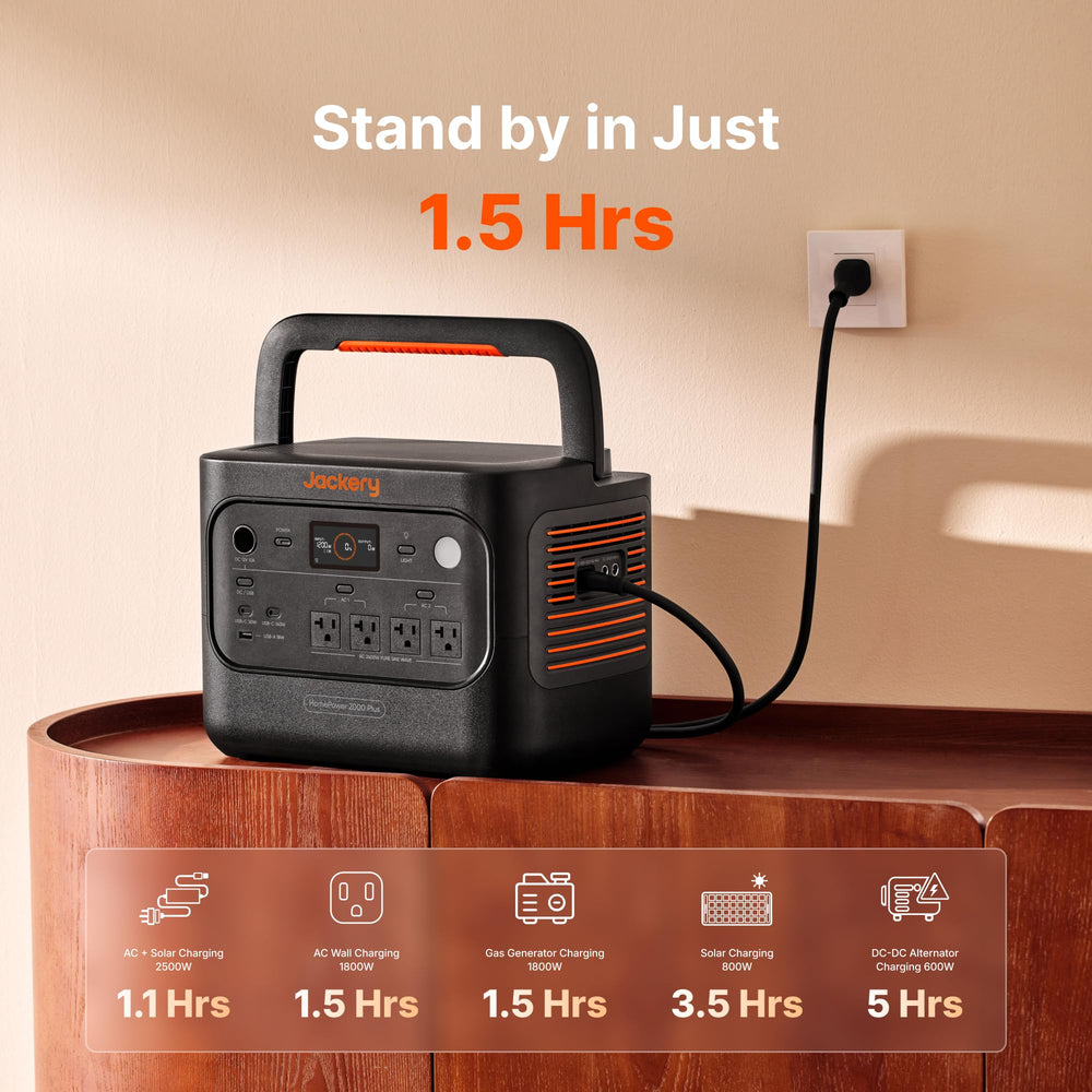 Jackery HomePower 2000 Plus v2 alimentando cocina durante apagón