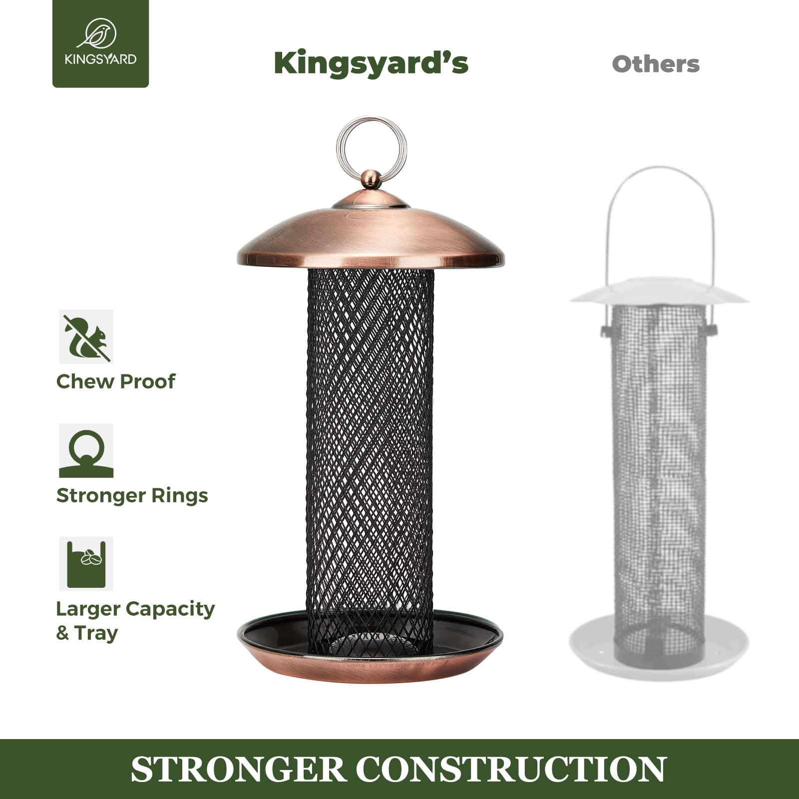 Kingsyard comedero junto a una regla para mostrar escala y capacidad