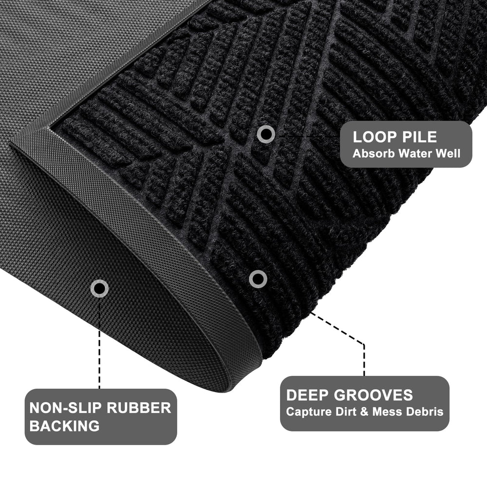 Kitinjoy felpudo en uso con zapatos demostrando raspar barro