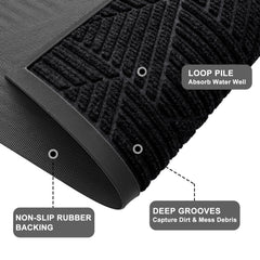 Kitinjoy felpudo en uso con zapatos demostrando raspar barro