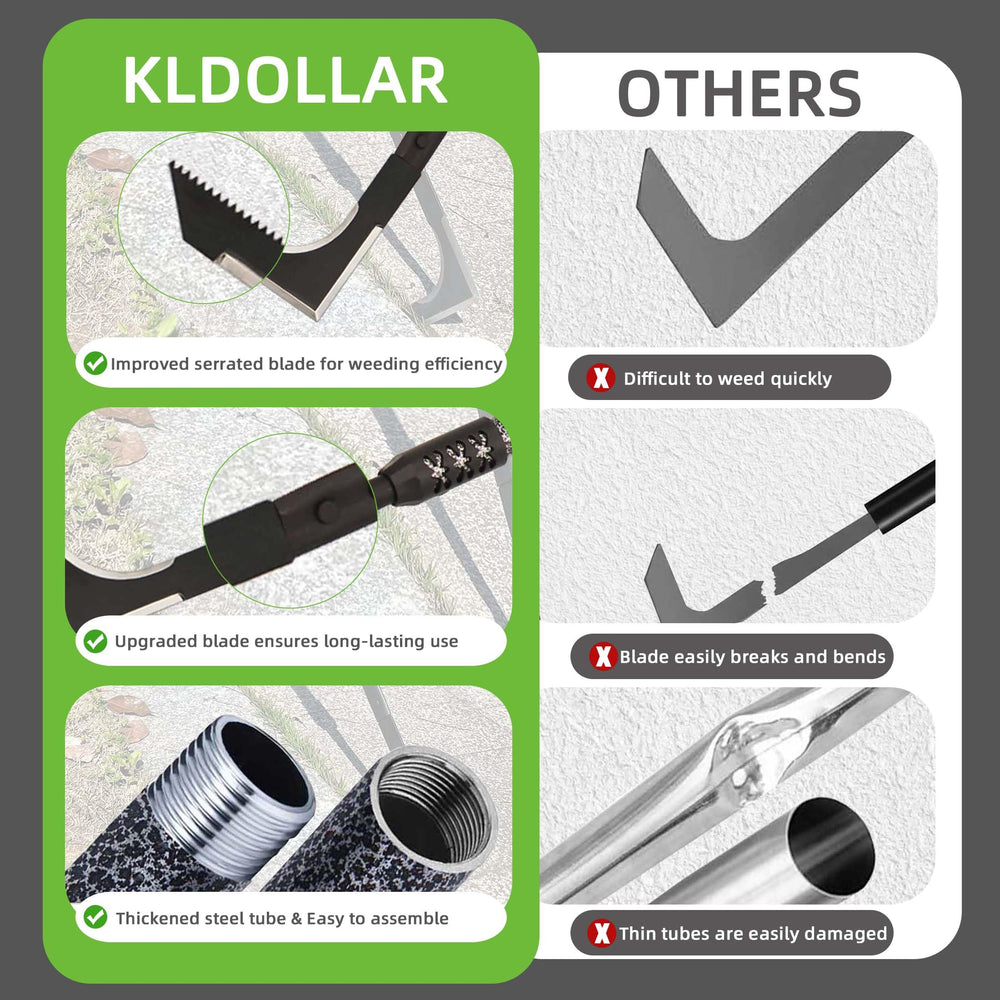 KLDOLLAR tubos ajustables demostrando las tres longitudes para ergonomía