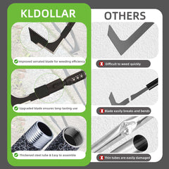 KLDOLLAR tubos ajustables demostrando las tres longitudes para ergonomía