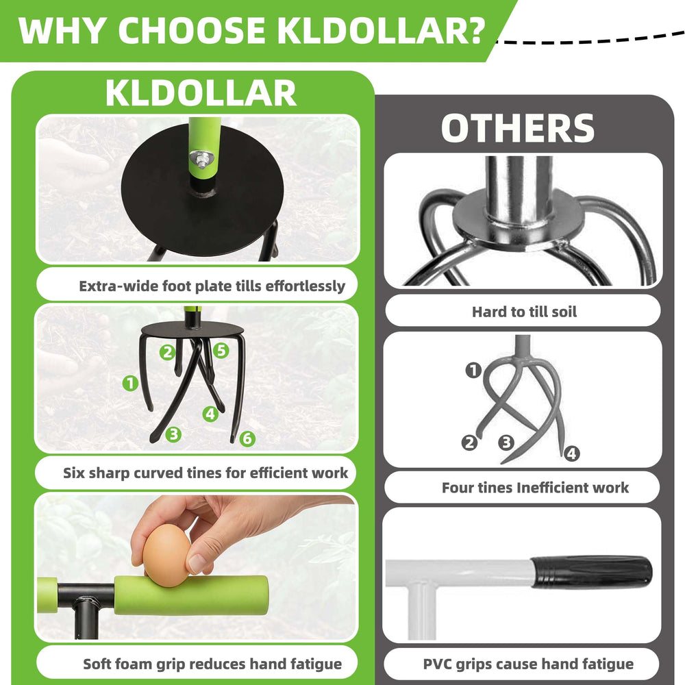 KLDOLLAR mango ajustable extendido adaptando altura y postura del usuario