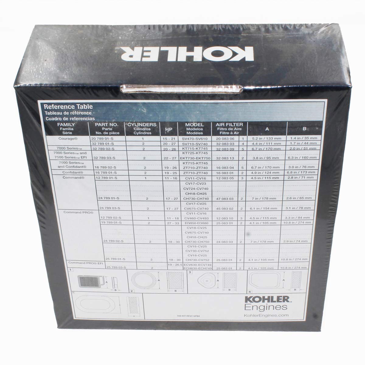 Kohler filtro Pro detalle en primer plano que mejora protección y flujo de aire