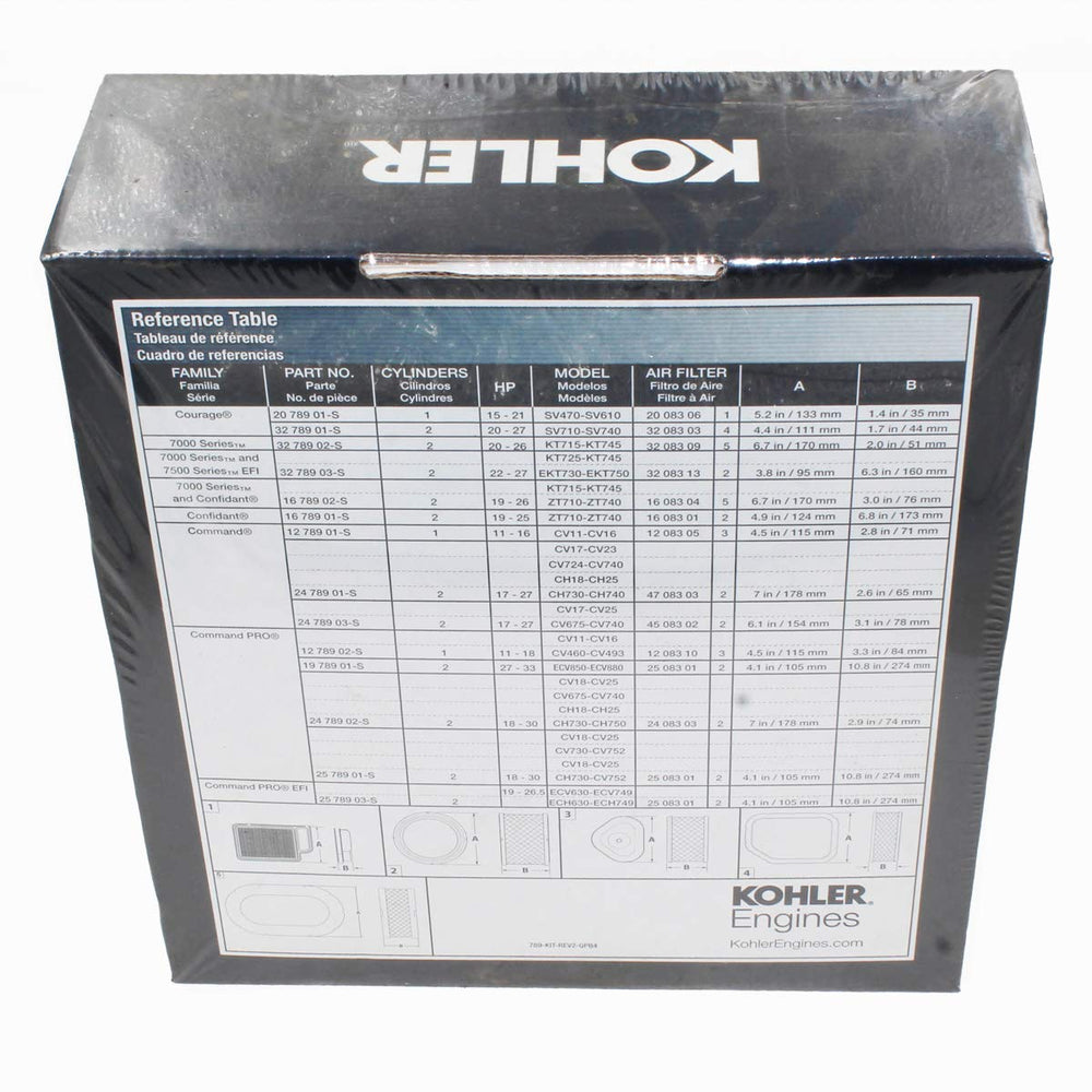 Kohler filtro Pro detalle en primer plano que mejora protección y flujo de aire