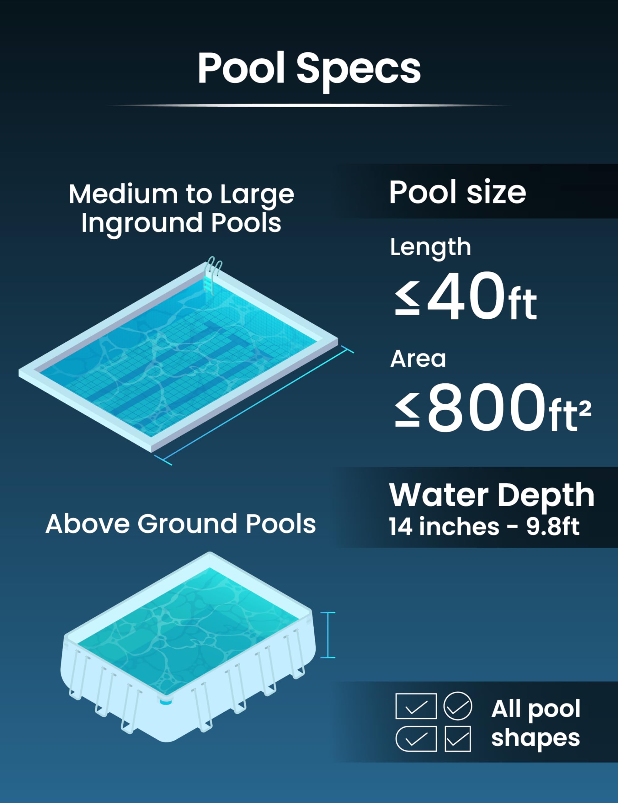 Kokido en piscina ambientada agiliza la limpieza y mejora mantenimiento