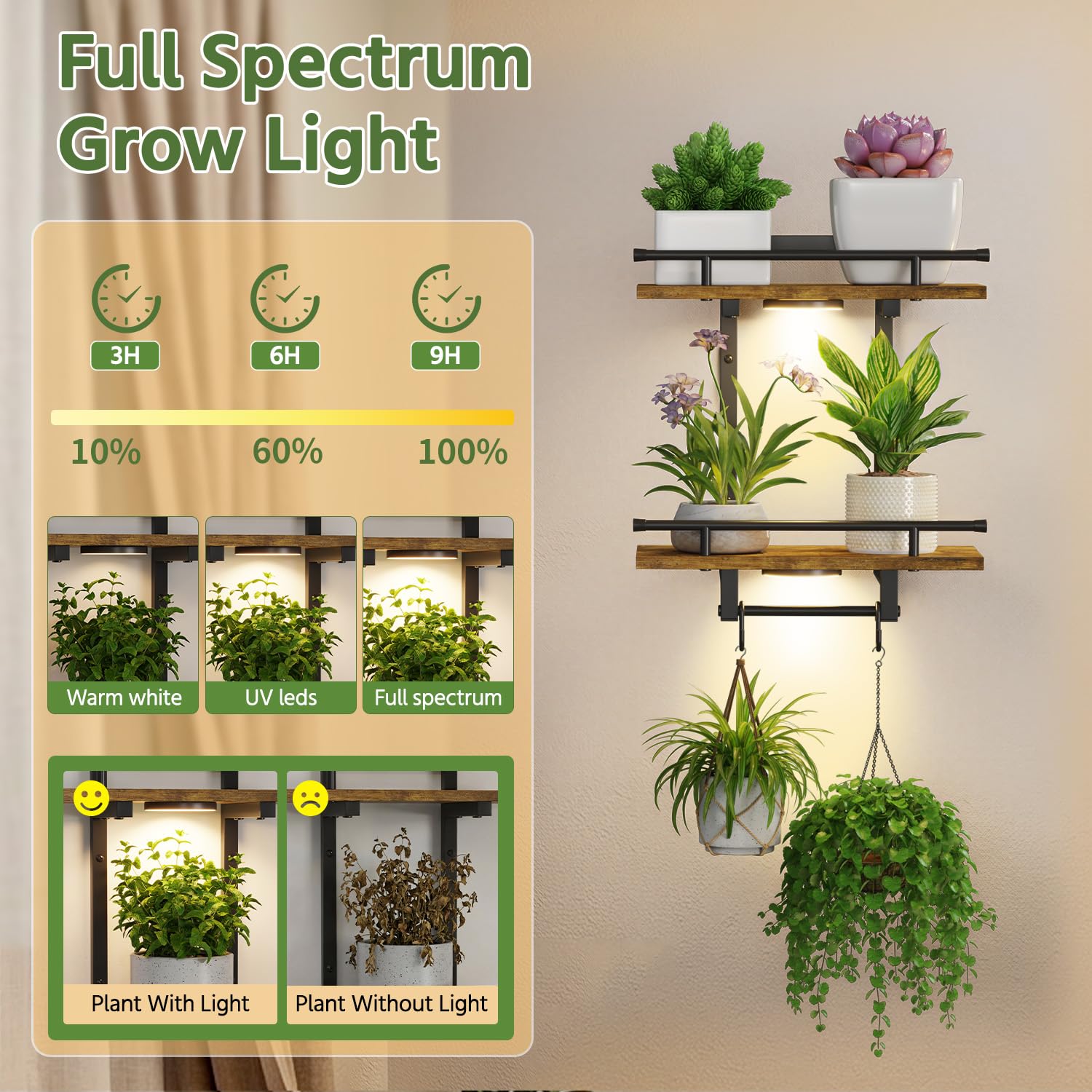 LASZOLA focos LED crecimiento encendidos, apoyo a plantas interiores