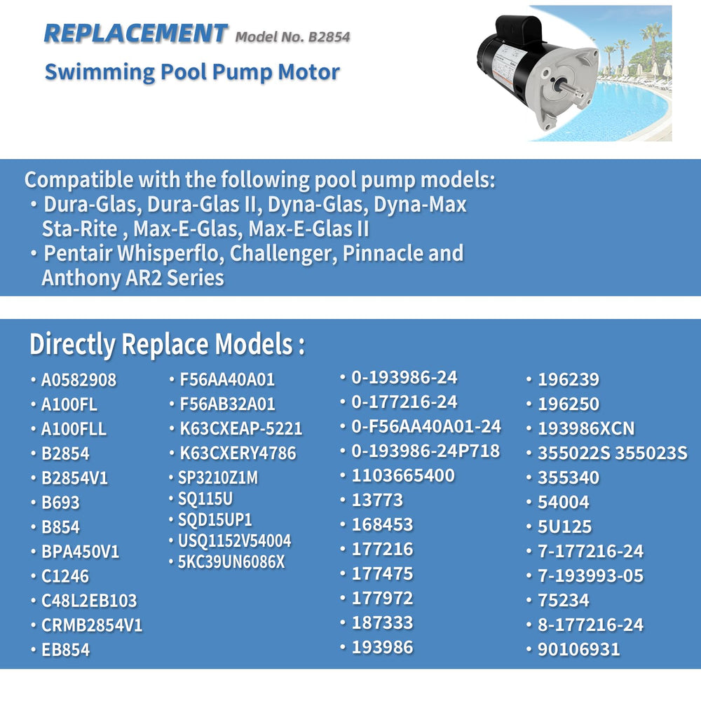 LEUNGOO motor instalado en bomba demostrando ajuste y compatibilidad rápida