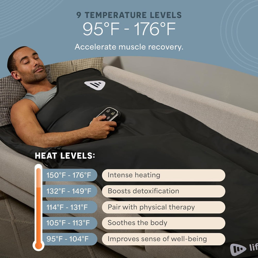 LifePro controlador digital mostrando niveles de temperatura y fácil ajuste seguro