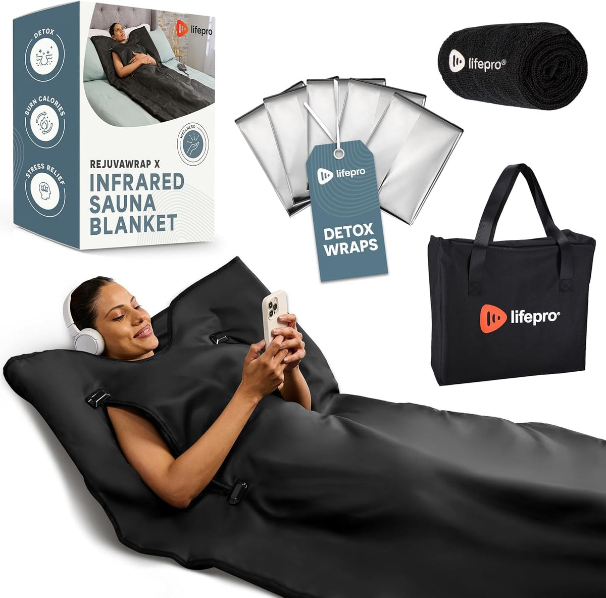 LifePro vista frontal del empaque mostrando la manta sauna y sus accesorios
