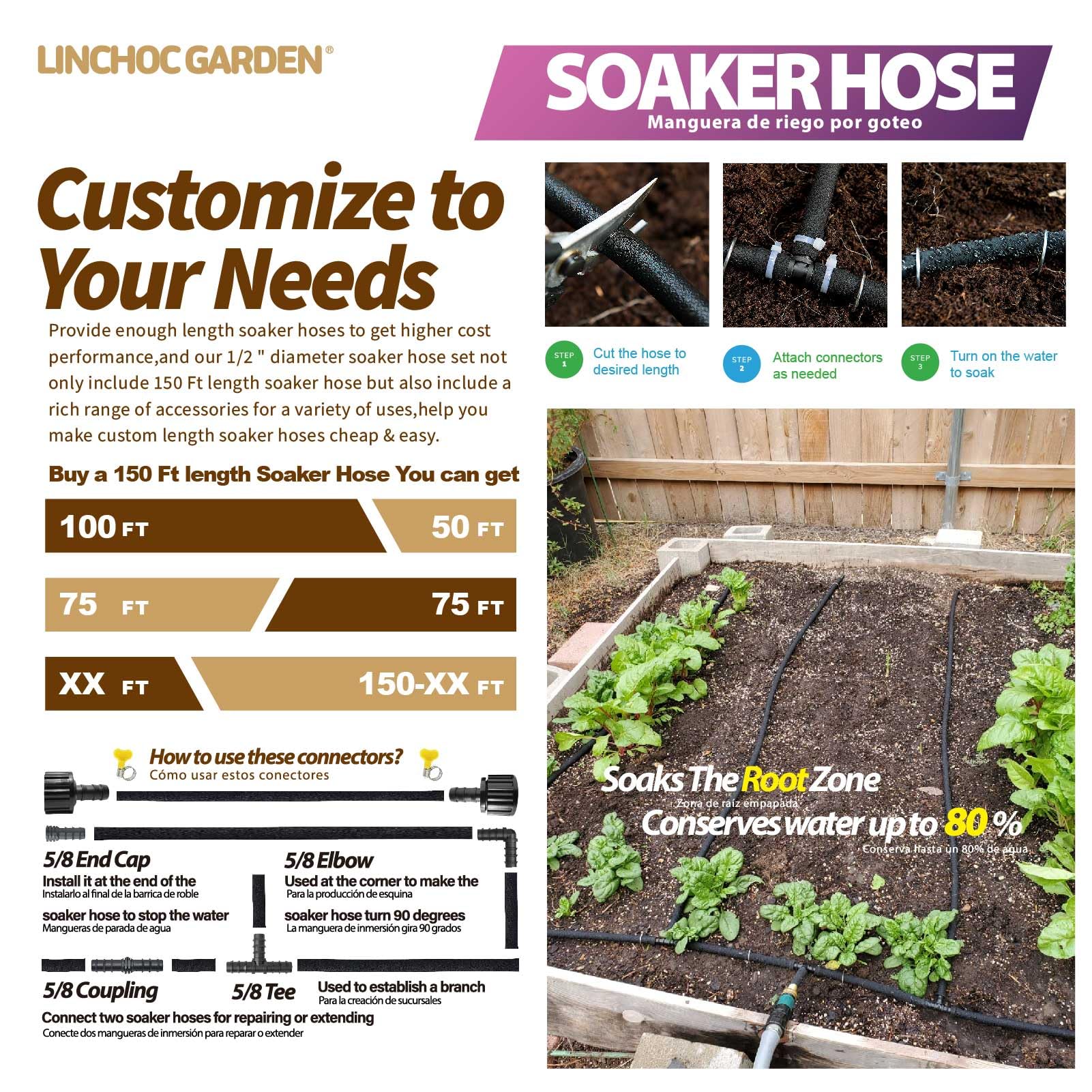 LINCHOC GARDEN conjunto de conectores y tapones para instalación sin fugas