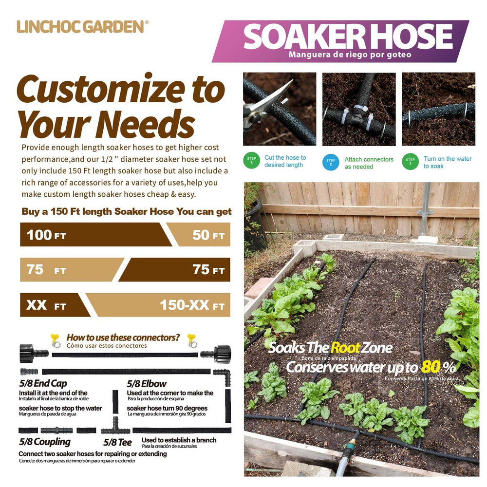 LINCHOC GARDEN conjunto de conectores y tapones para instalación sin fugas