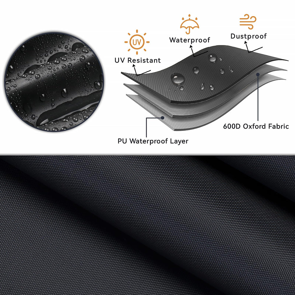 Loenel detalle del tejido 600D que destaca durabilidad impermeable
