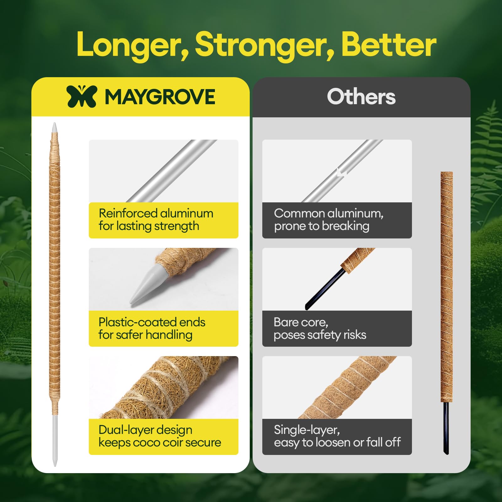 Maygrove accesorios incluidos para fijar y etiquetar plantas