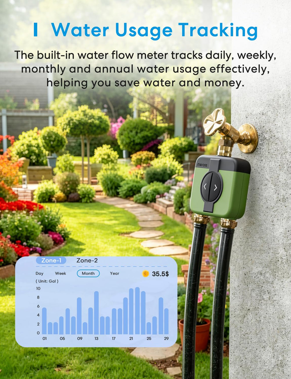meross app mostrando programación y ahorro de agua por zona