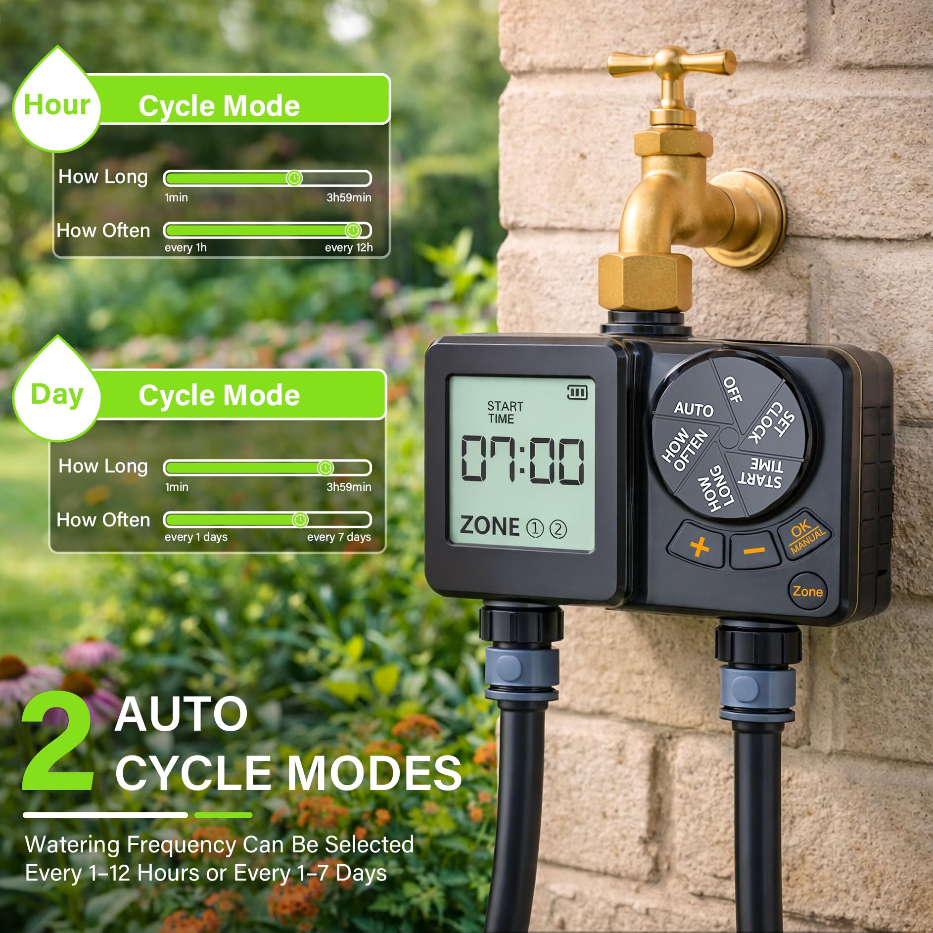 MIXC instalado en manguera de jardín regando césped para ahorro y gestión automática