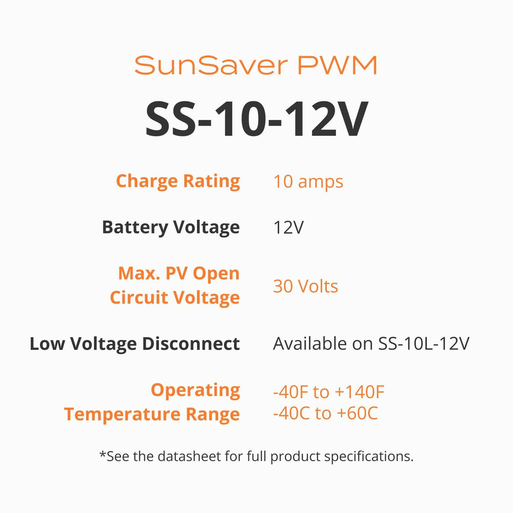Morningstar SunSaver circuito interno destacando protecciones electrónicas