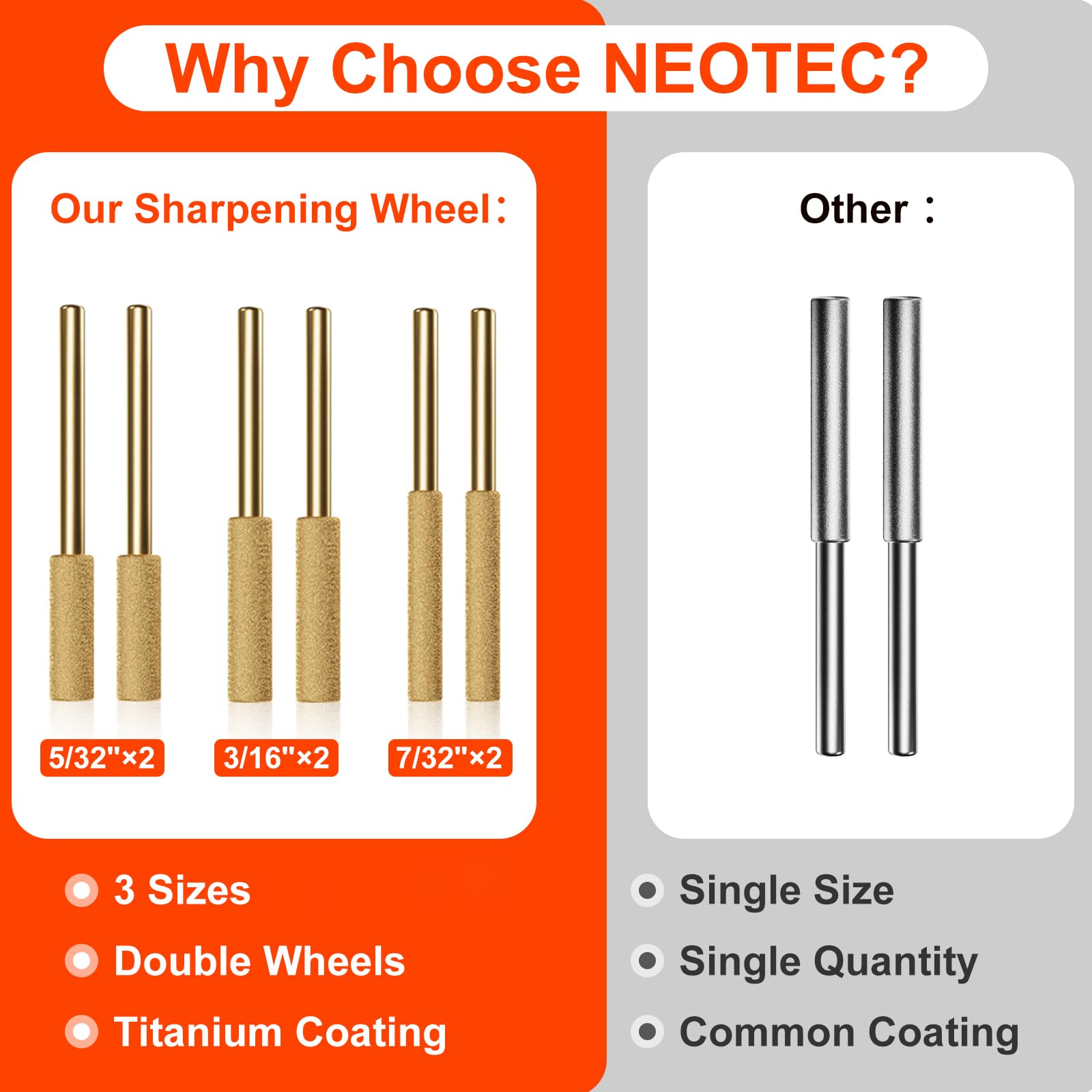NEO-TEC comparación tamaño junto a una regla, visualiza escala y portabilidad