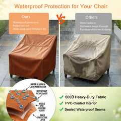 NettyPro correas ajustables y hebillas para asegurar contra viento