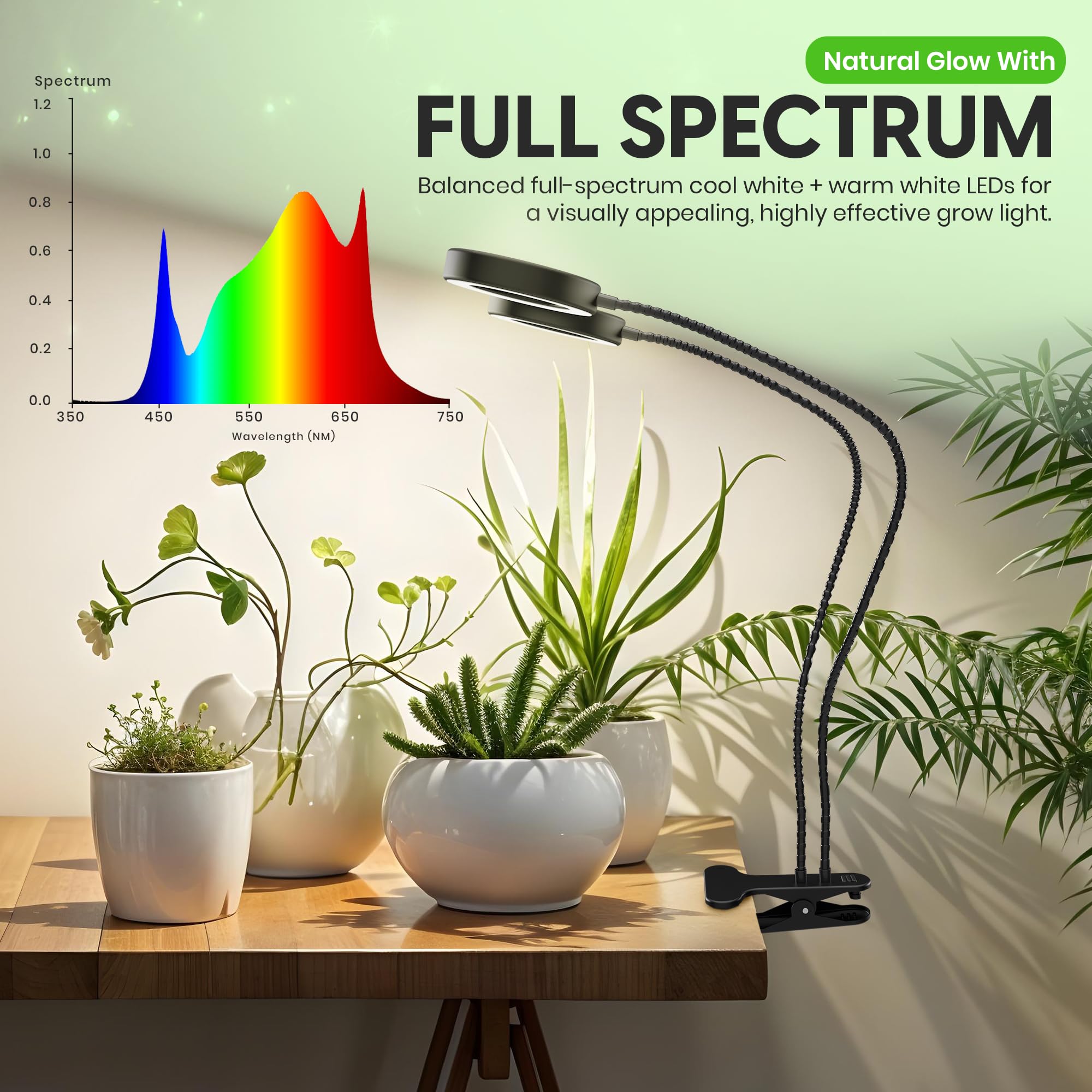 OSANI lámpara iluminando varias plantas en interior para crecimiento uniforme