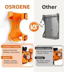 OSROENE comparación de tamaño para ver compatibilidad con Stihl