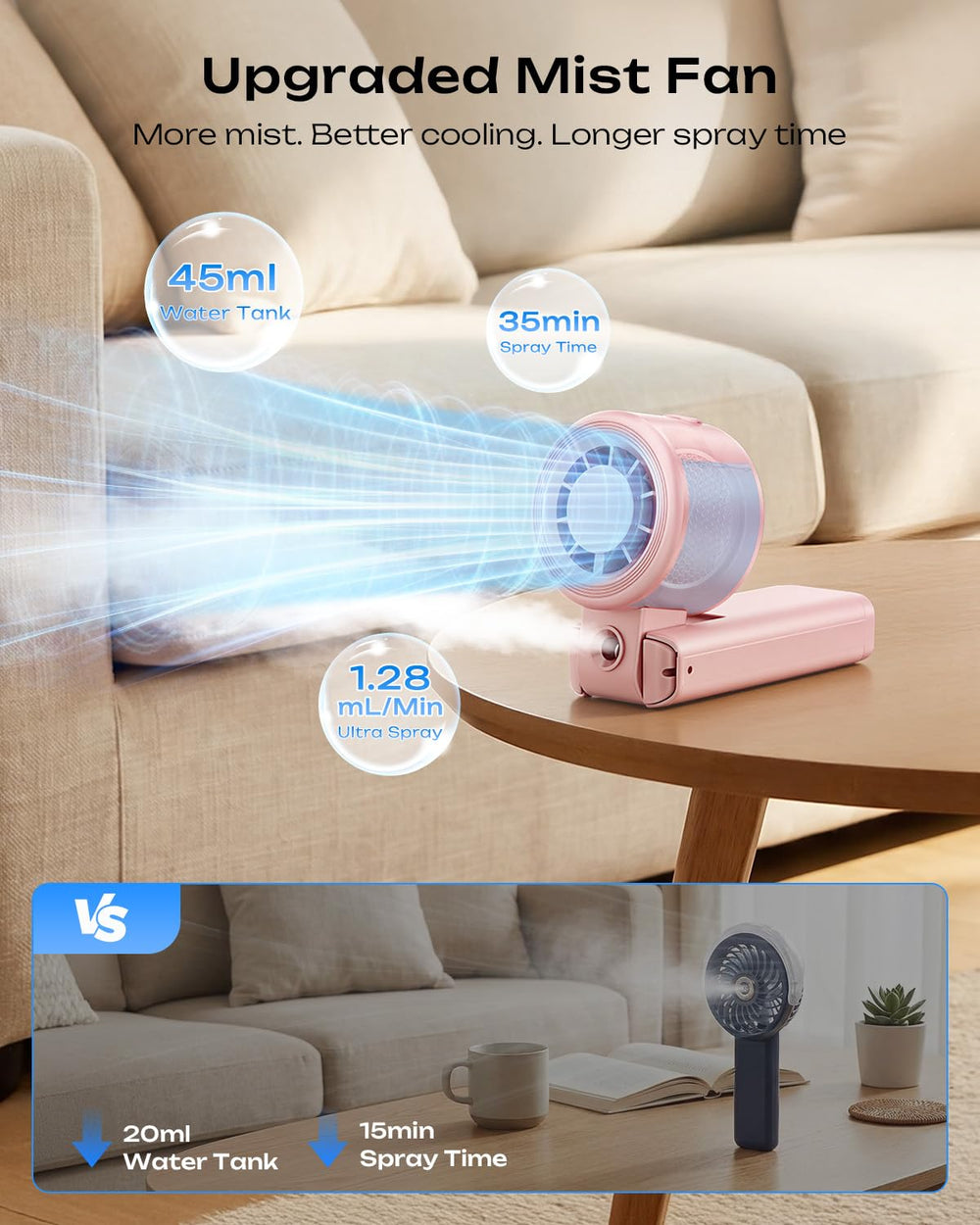 Otlonpe pantalla LED mostrando batería y velocidad para control fácil