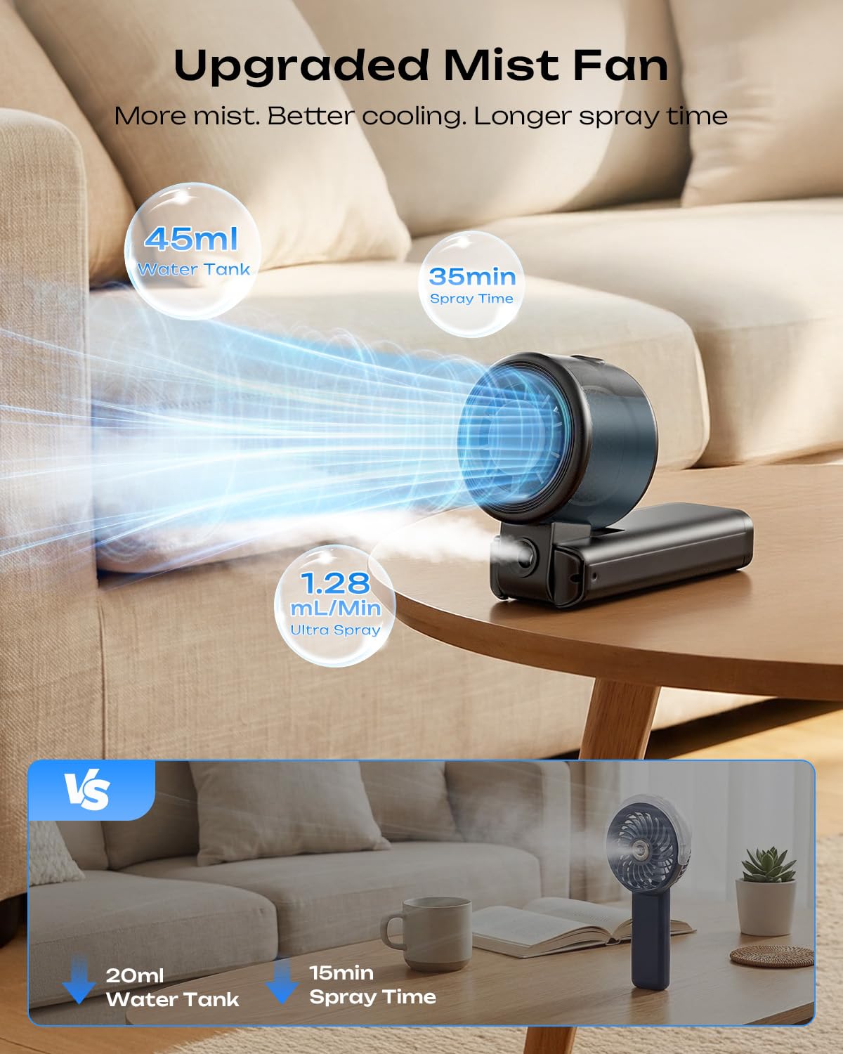Otlonpe ventilador plegado 120° convirtiéndose en soporte de mesa funcional