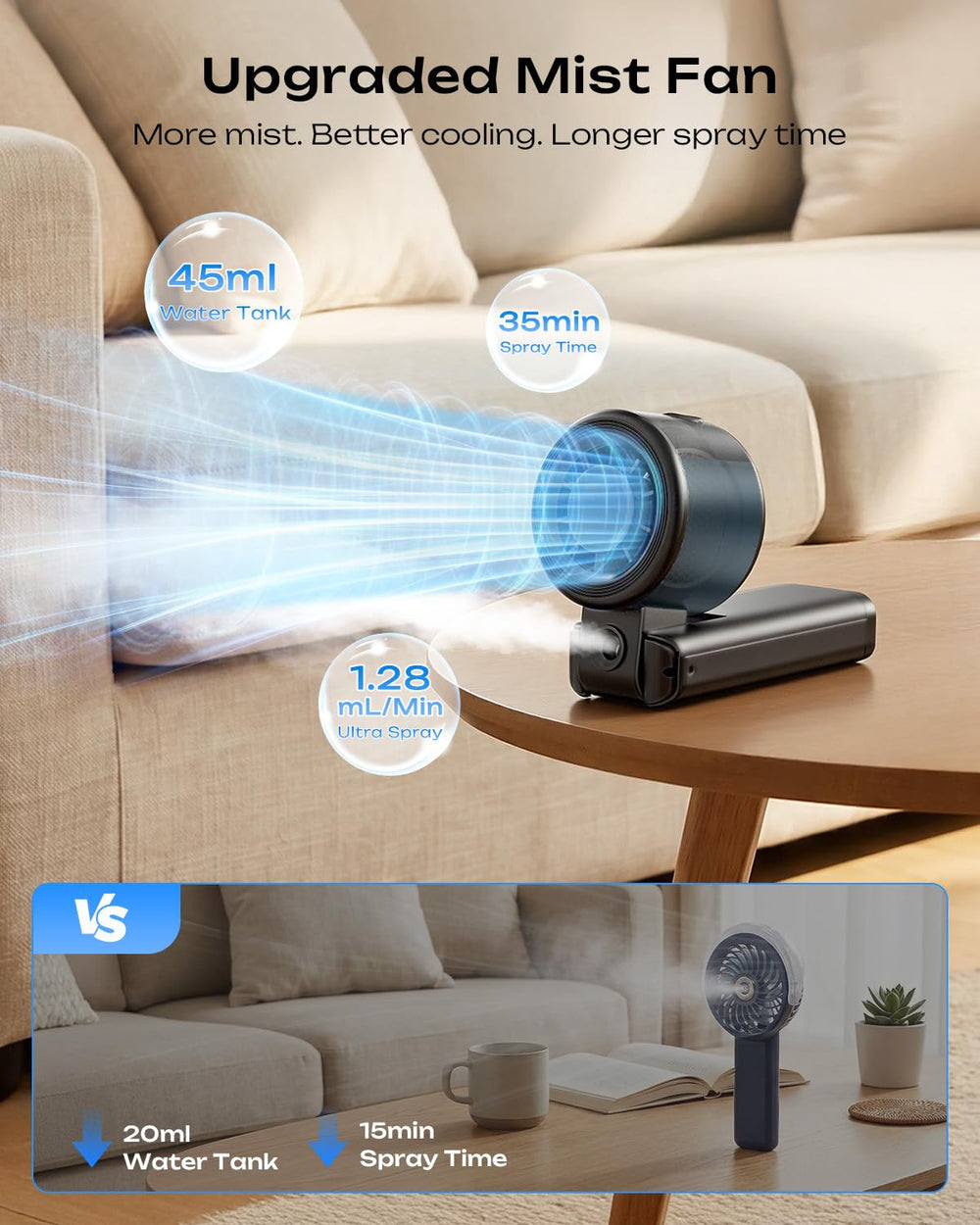 Otlonpe ventilador plegado 120° convirtiéndose en soporte de mesa funcional