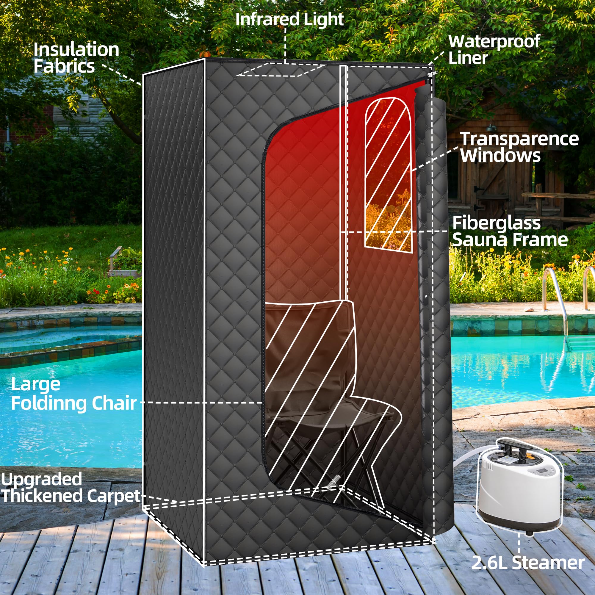 ouluu comparación de tamaño con una persona, dimensiones compactas 2.6'x2.6'x6.0'