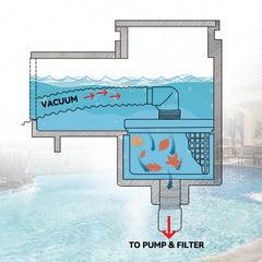 PAMASE primer plano PVC resistente que asegura durabilidad exterior
