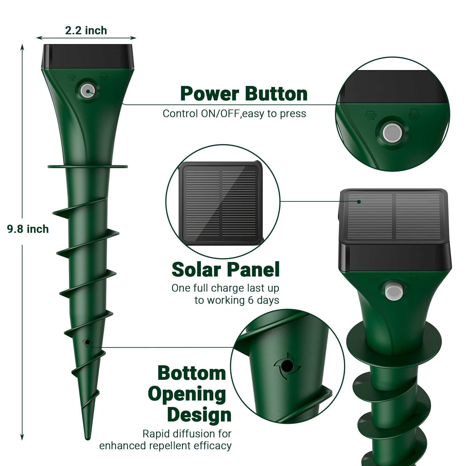 Peepst detalle del sello IP65 garantizando resistencia al agua