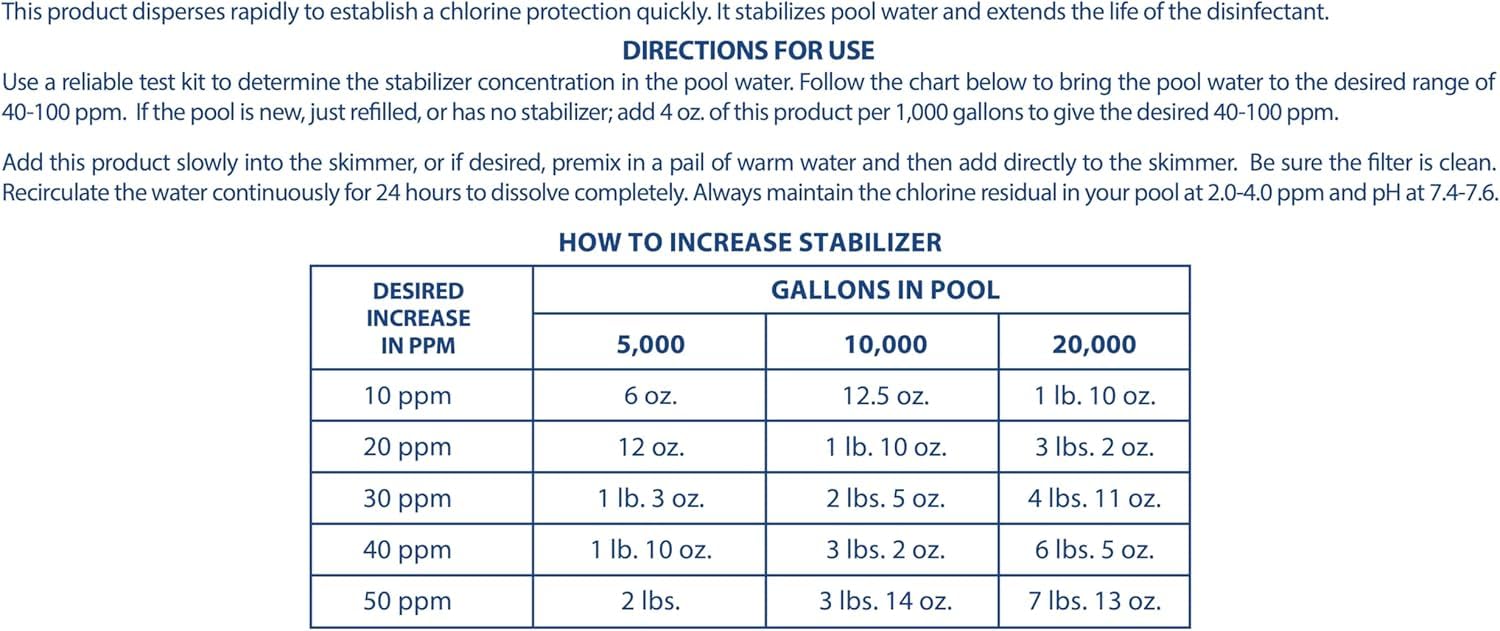 Pool Mate junto a una botella de agua para comparar tamaño y calcular dosis visualmente
