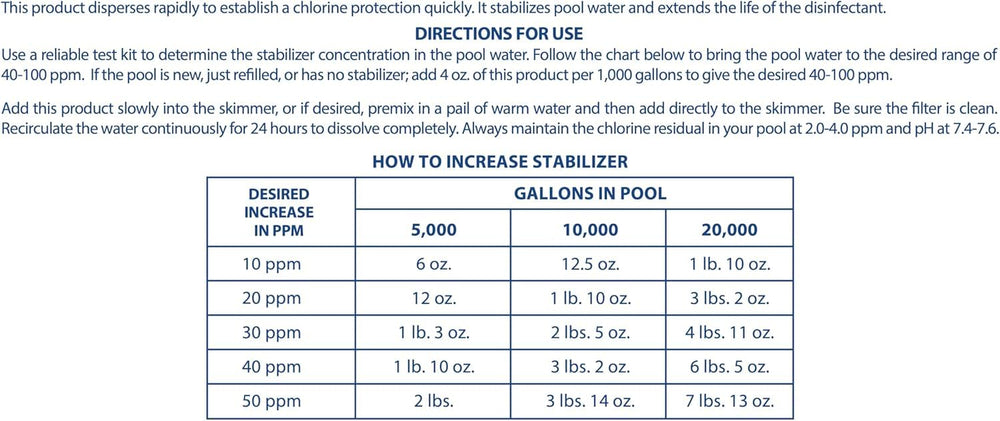 Pool Mate junto a una botella de agua para comparar tamaño y calcular dosis visualmente