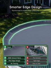 POOLHACKER cubierta instalada en piscina elevadas protegiendo el agua