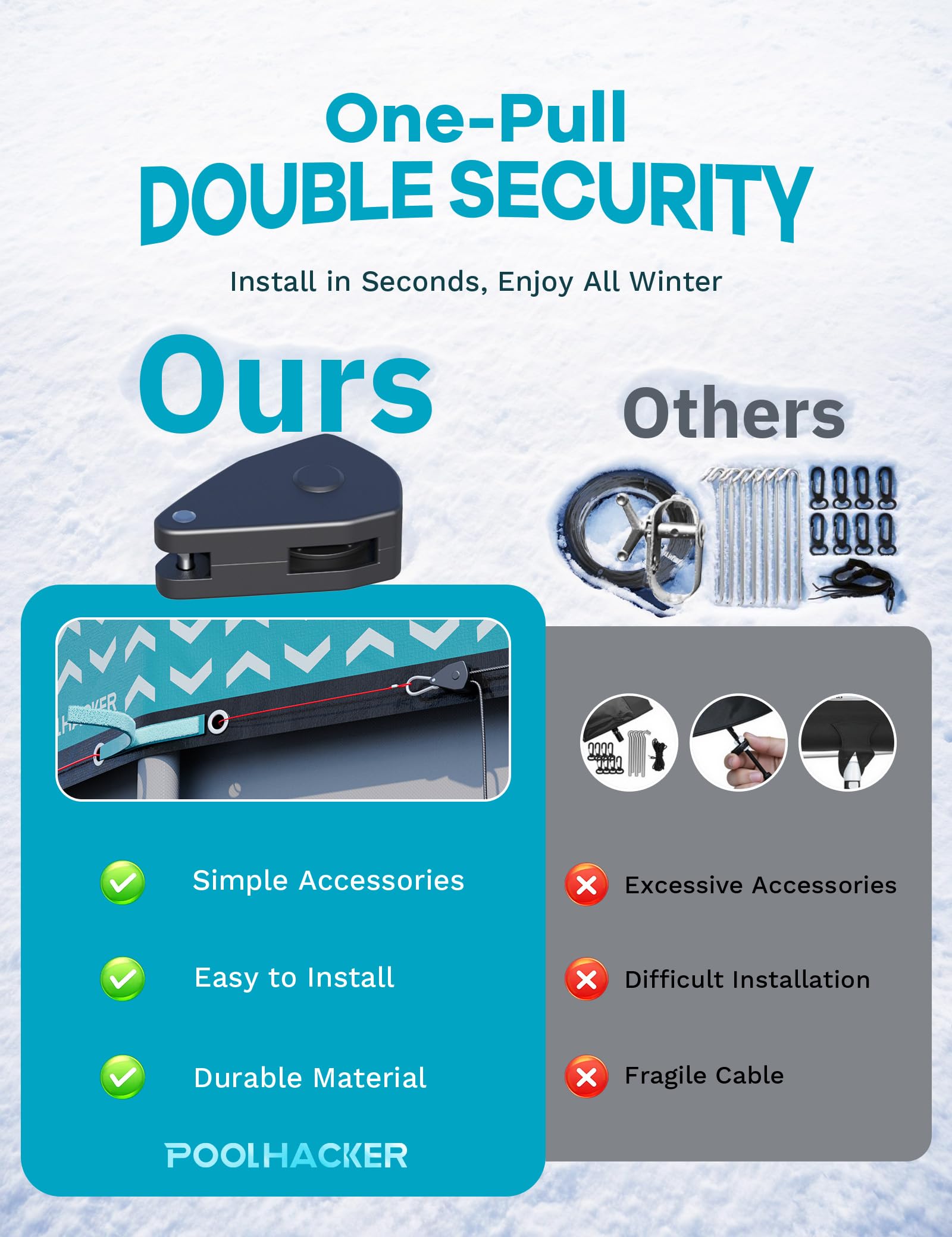 POOLHACKER cubierta instalada en piscina elevadas protegiendo contra hojas
