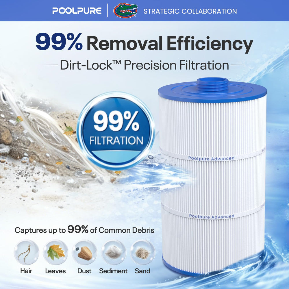 POOLPURE base con borde biselado de 2,5" que facilita el encaje y sellado