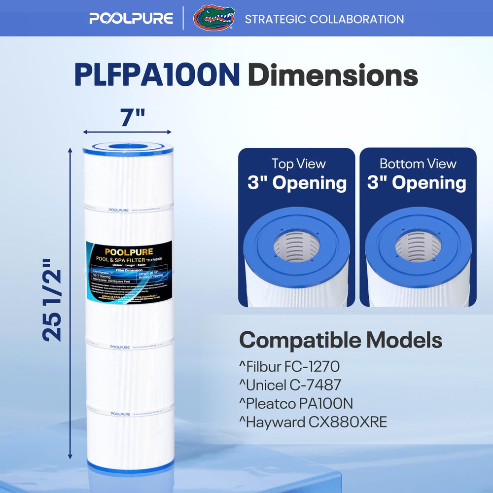 POOLPURE tapa ABS reforzada que evita fugas y mejora durabilidad