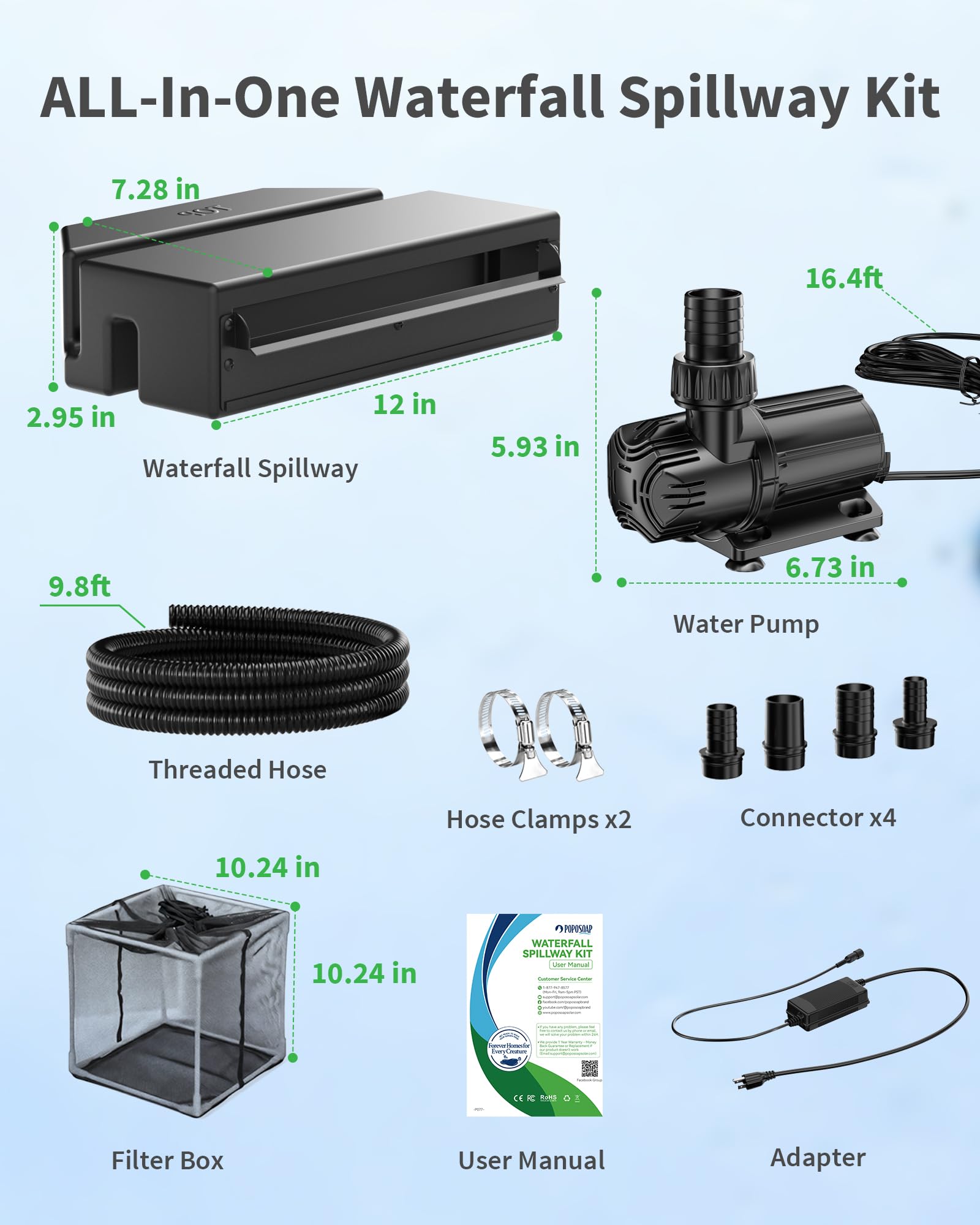POPOSOAP comparación de escala con manos para apreciar tamaño del spillway y componentes