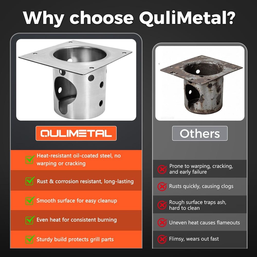 QuliMetal vista lateral con tornillos incluidos para instalación rápida