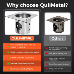 QuliMetal vista lateral con tornillos incluidos para instalación rápida