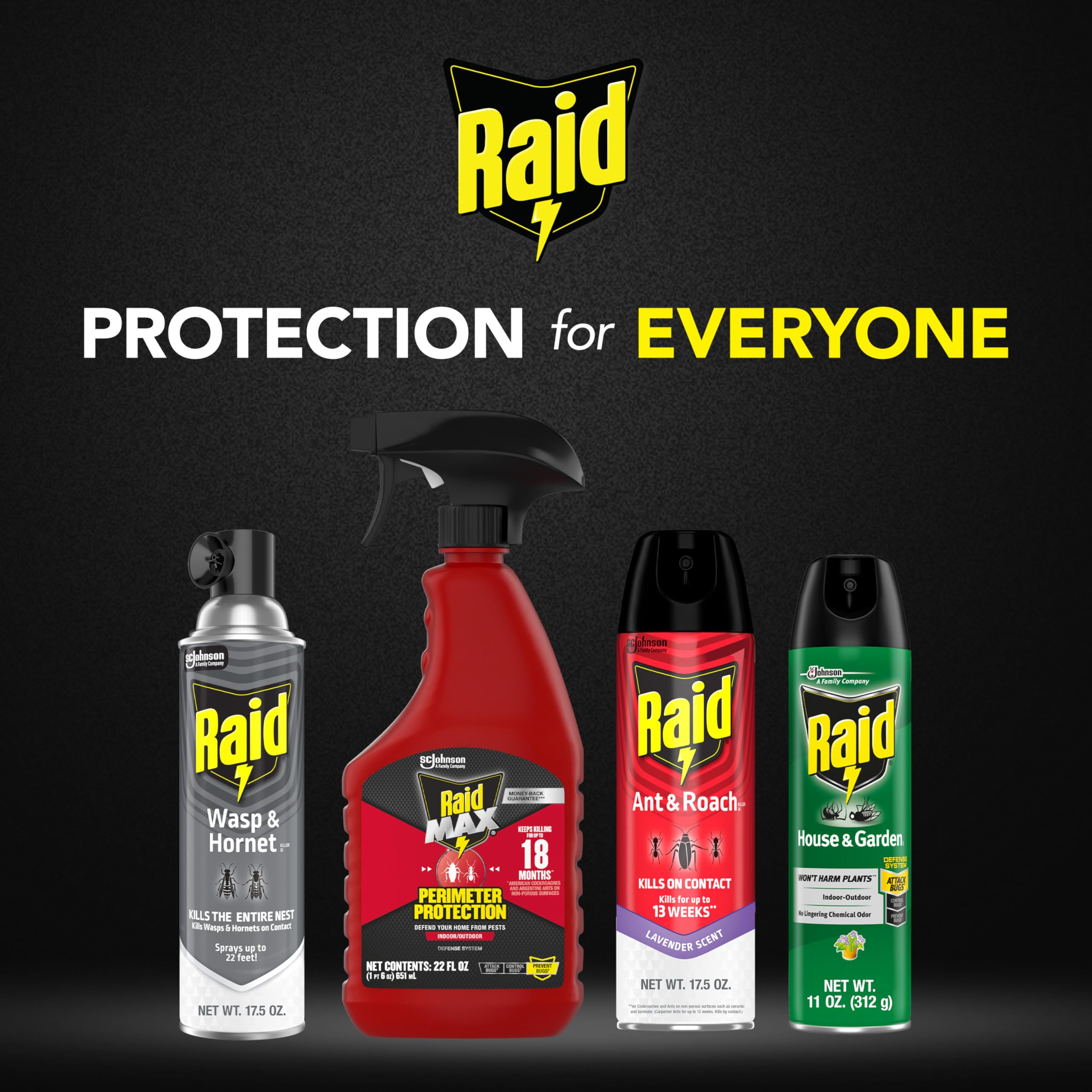 Raid uso con gafas y guantes demostrando práctica protección personal