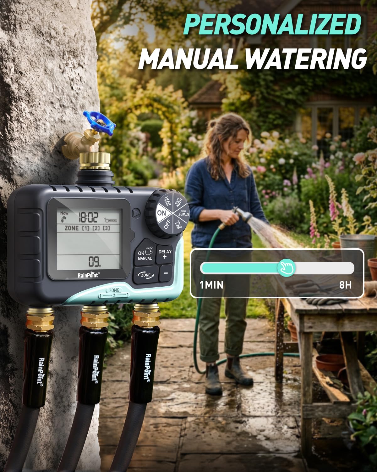 RAINPOINT carcasa ABS resistente a rayos UV que protege la unidad en exteriores